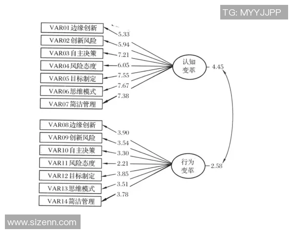 电竞领域的扩张与未来发展趋势探讨及其对社会文化的影响分析